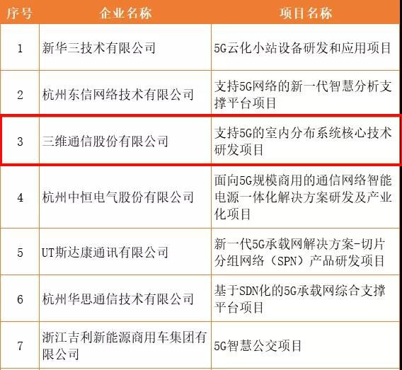 佰利乐·(中国区)有限公司官网