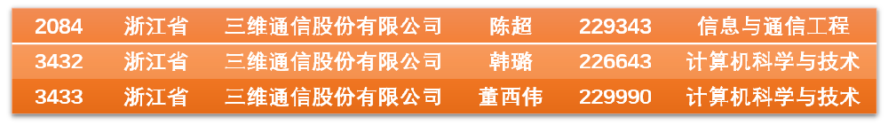 佰利乐·(中国区)有限公司官网